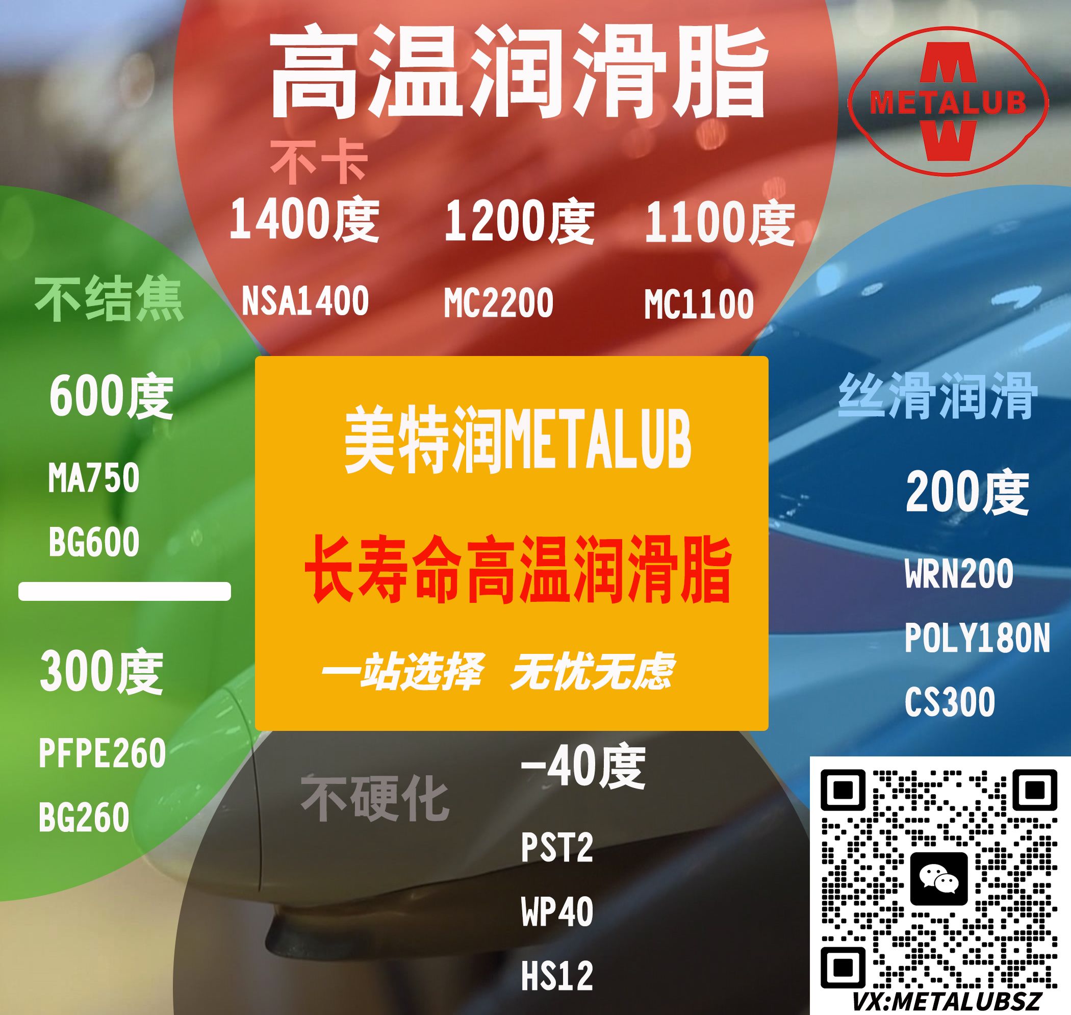 高溫潤(rùn)滑脂表格66.jpg